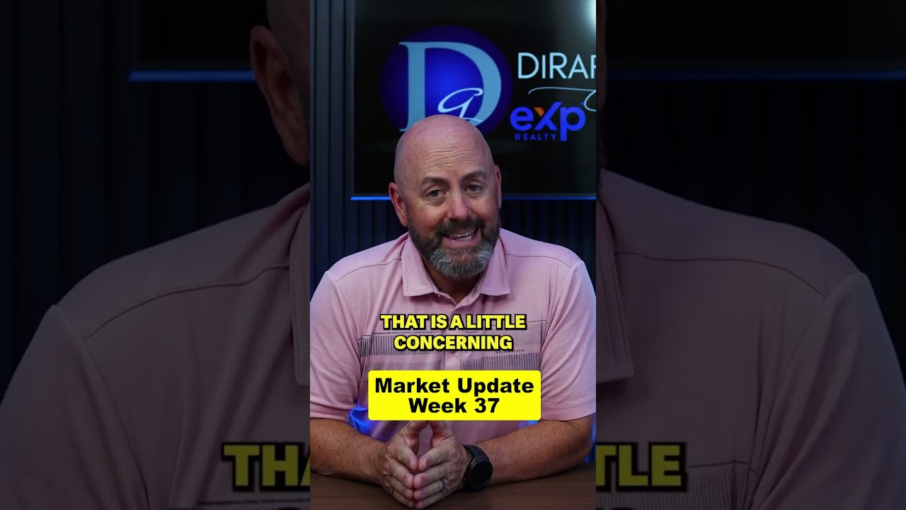 Market Update Week 37: What Recent Signals Suggest for Stocks, Rates, and Real Estate